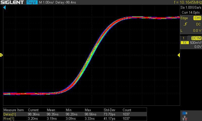 SDG1032X SQR jitter 2