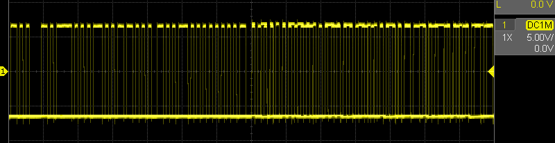 Serial not trigged random