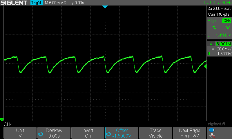 with Probe filtering