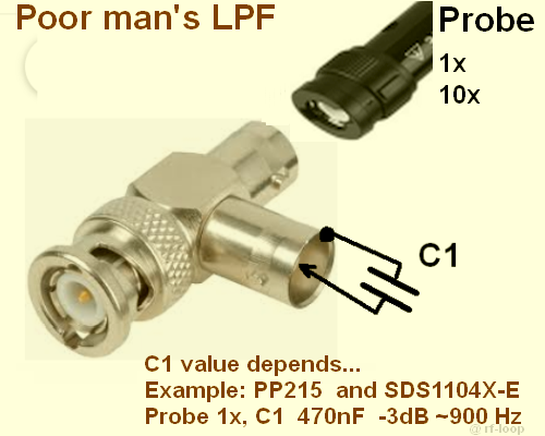 Poor Mans Probe LPF