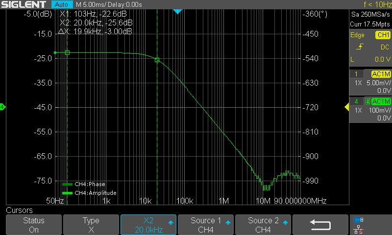 Probe filt 2