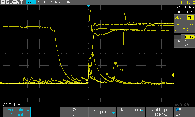 multiplle waveforms