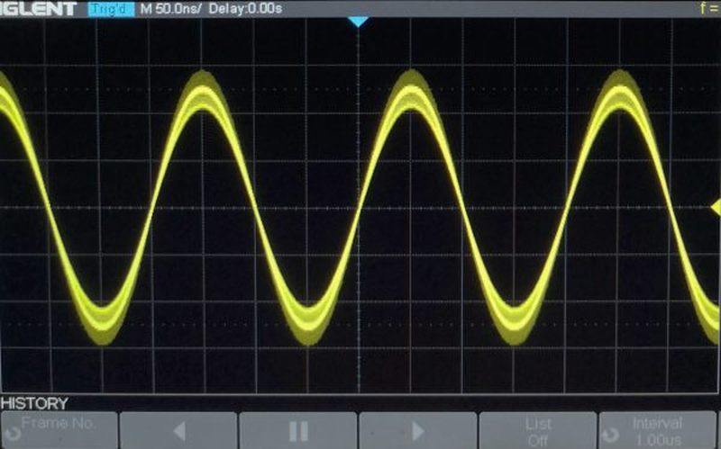 SPO-DPO intensity gradation