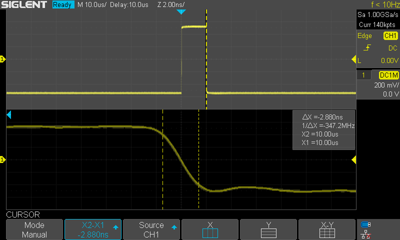 SDG1000X-1Hz-Square-low-duty