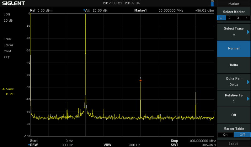 SDG1032X 30MHz spektri