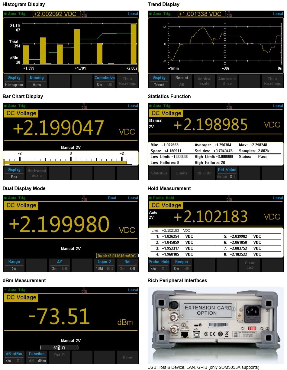 SDM3065X example features