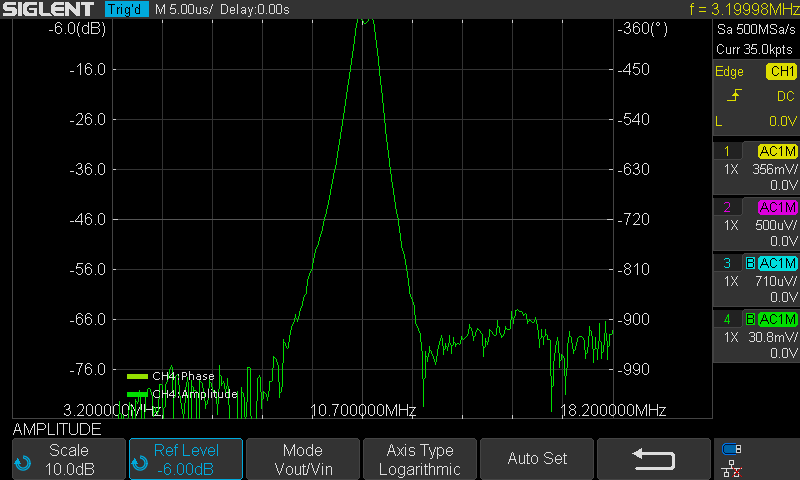 10.7MHz wide filtterin taajuusvaste