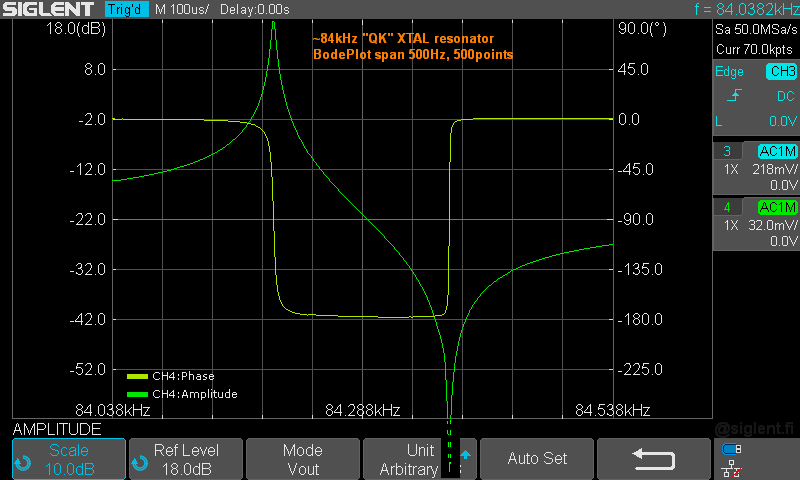 84kHz-xtal-fra