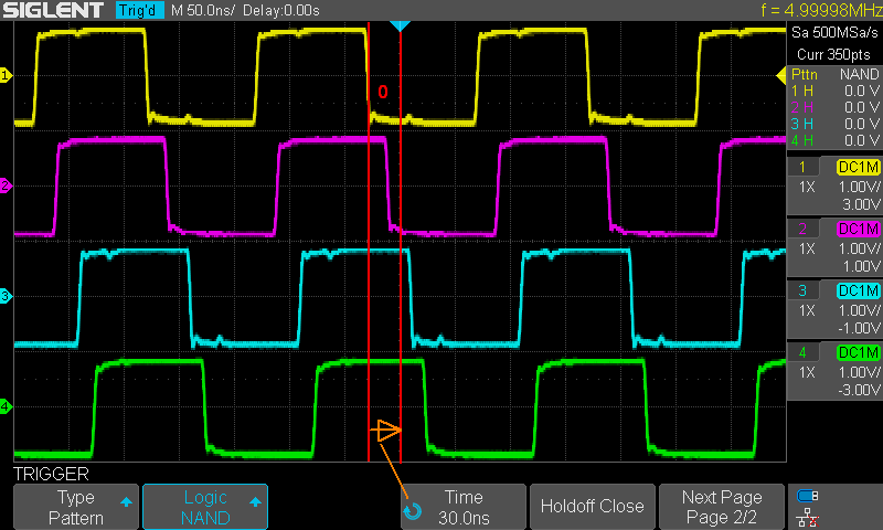 Trig Pattern NAND