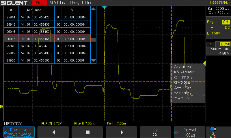 Example noise pulses in history, one single wfm