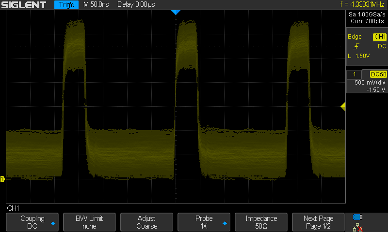 Example noisy pulses 