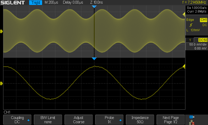 14MHz with 2kHz modulation. Trigger example.